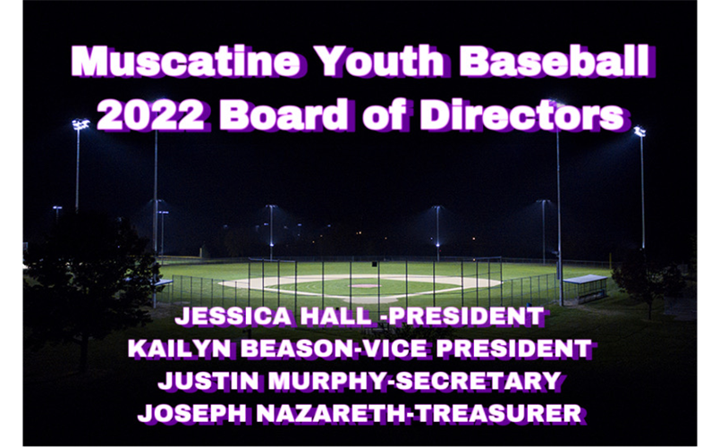 2022 Board of Directors 
