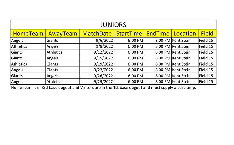 FALL BALL 2022 JUNIORS GAMES