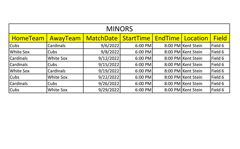 FALL BALL 2022 MINORS GAMES